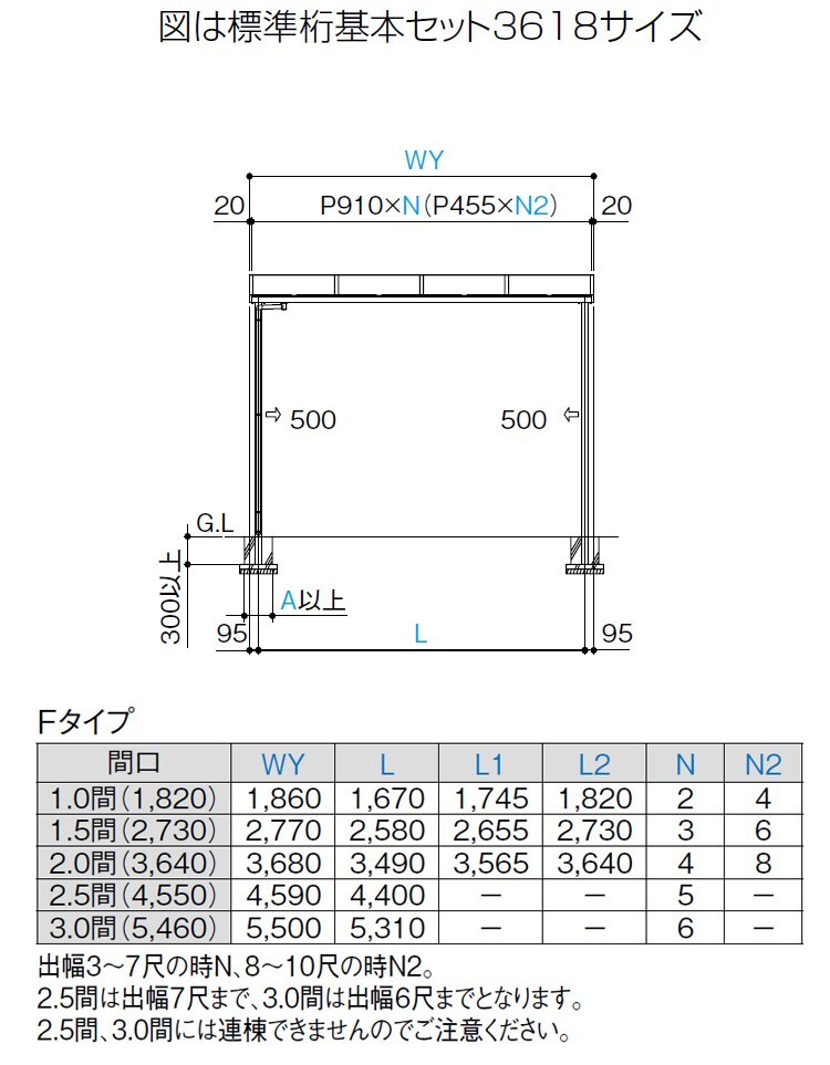 テラス屋根 DIY テラス 屋根 ベランダ 雨よけ 後付け 1.5間×9尺 フラット 奥行移動桁 ポリカ屋根 1階用 シンプルテラス_画像6