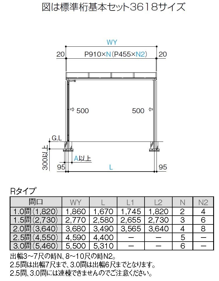 テラス屋根 DIY テラス 屋根 ベランダ 雨よけ 後付け 3間×5尺 アール 標準桁 ポリカ屋根 1階用 シンプルテラス_画像6