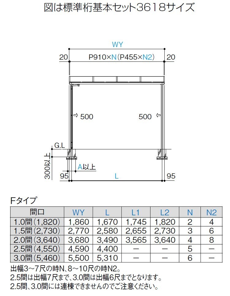 テラス屋根 DIY テラス 屋根 ベランダ 雨よけ 後付け 2間×6尺 フラット 標準桁 熱線吸収ポリカ屋根 1階用 シンプルテラス_画像6