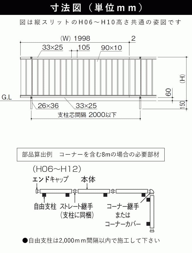  fence mine timbering aluminium fence option aluminium mine timbering length slit fence for free pillar free mine timbering aluminium fence height 100cm T100 for pillar 