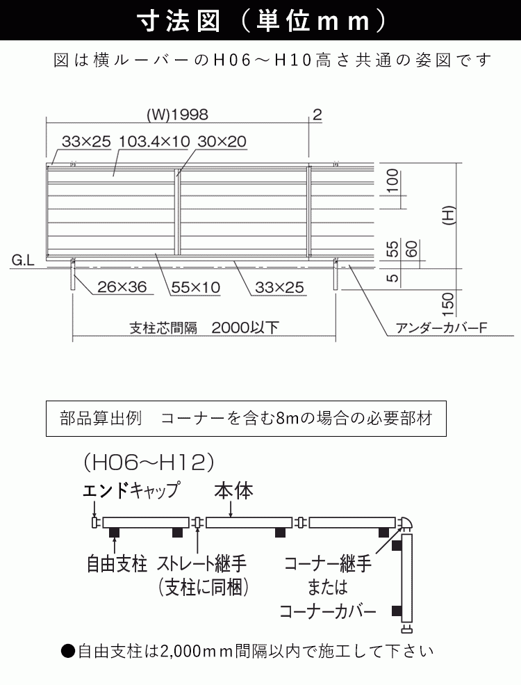  fence parts aluminium fence option edge part cover cut cutting width louver fence for edge part cover aluminium height 60cm T60 for 2 ps 1 collection 