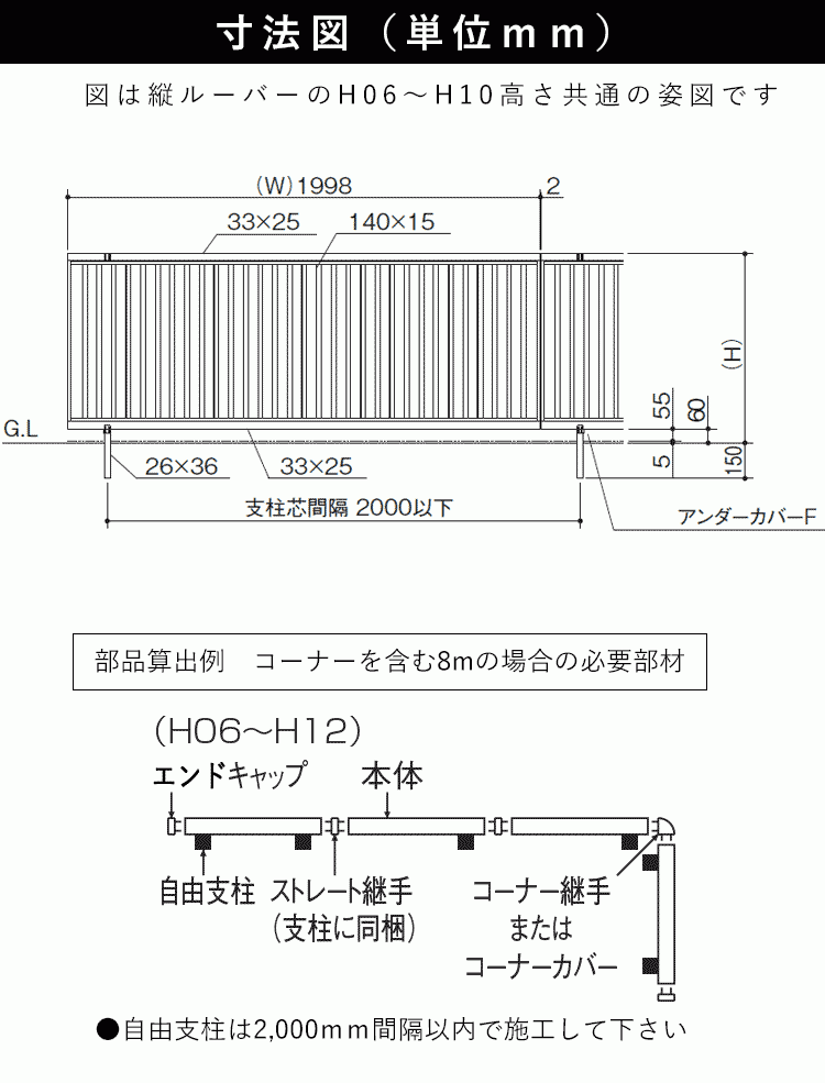 フェンス 部品 アルミフェンス オプション 端部カバー カット 切断 縦ルーバーフェンス用 端部カバー アルミ 高さ100cm T100用 2本1組_画像2