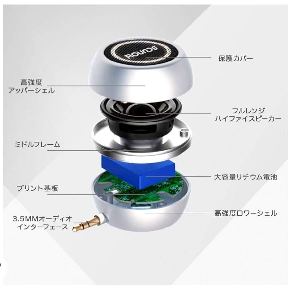 【正規品】 ROUNDS ポータブルスピーカー 日本人による企画・対応 ミニ スマホスピーカー USB充電