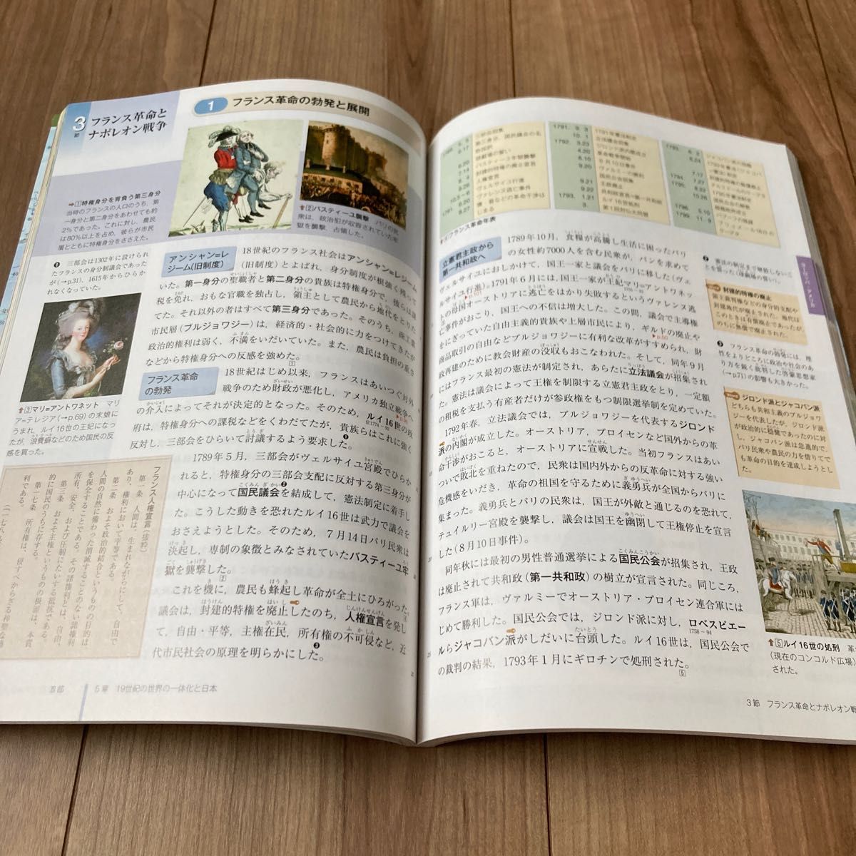 世界史A 新訂版 [平成29年度改訂] 文部科学省検定済教科書 [世A311]