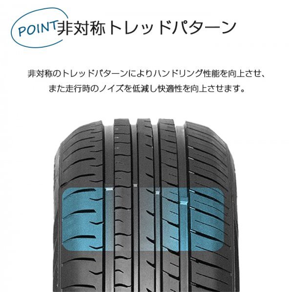 【新品】【2024年製】 輸入サマータイヤ4本セット 185/60R14-82H / 1856014 FRONWAY ECOGREEN 55 【14インチ】_画像2