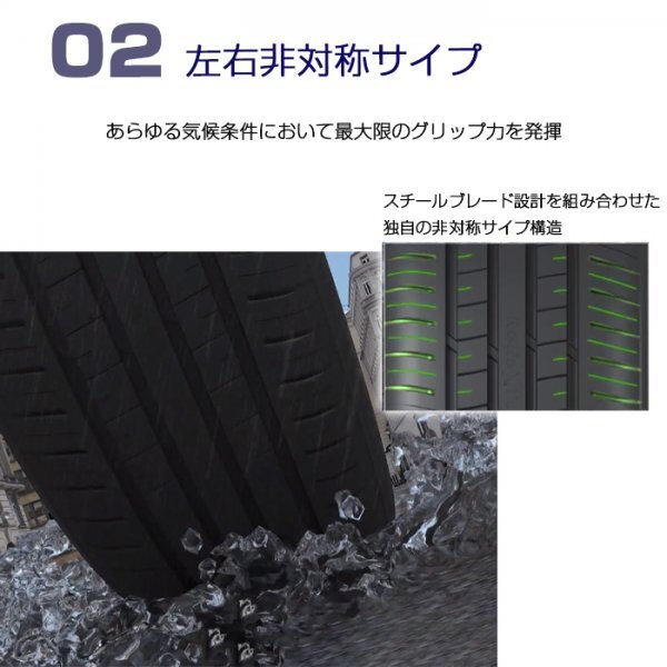 【新品】【2024年製】 輸入サマータイヤ4本セット 205/55R19-91V TRIANGLE ReliaX Touring TE307 / トライアングル 2055516 205/55/16_画像3