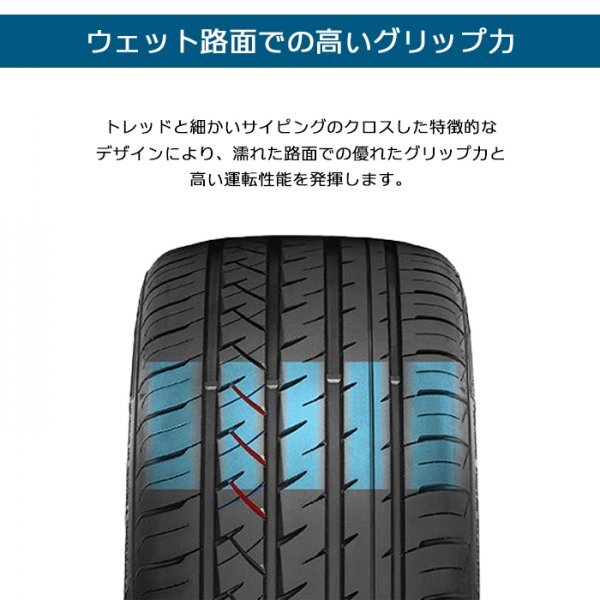 【新品】【2024年製】 輸入サマータイヤ4本セット 225/45R18-95W / FRONWAY EURUS 08 【18インチ】_画像5