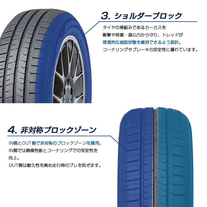 【新品】【2024年製】 輸入サマータイヤ4本セット 155/70R13 SUNWIDE(サンワイド) RS-ZERO 13インチ_画像4