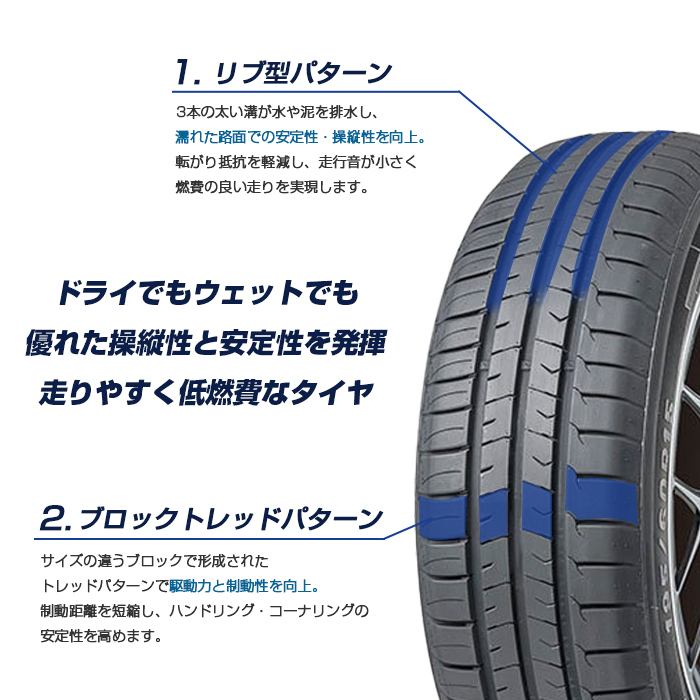 【新品】【2024年製】 輸入サマータイヤ4本セット 155/70R13 SUNWIDE(サンワイド) RS-ZERO 13インチ_画像3