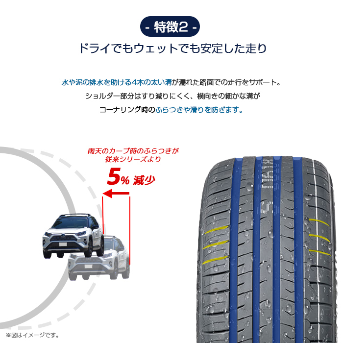 【新品】【2023年製】 輸入サマータイヤ4本セット 235/50R18 SUNWIDE(サンワイド) RS-ONE ／2355018 18インチ_画像6