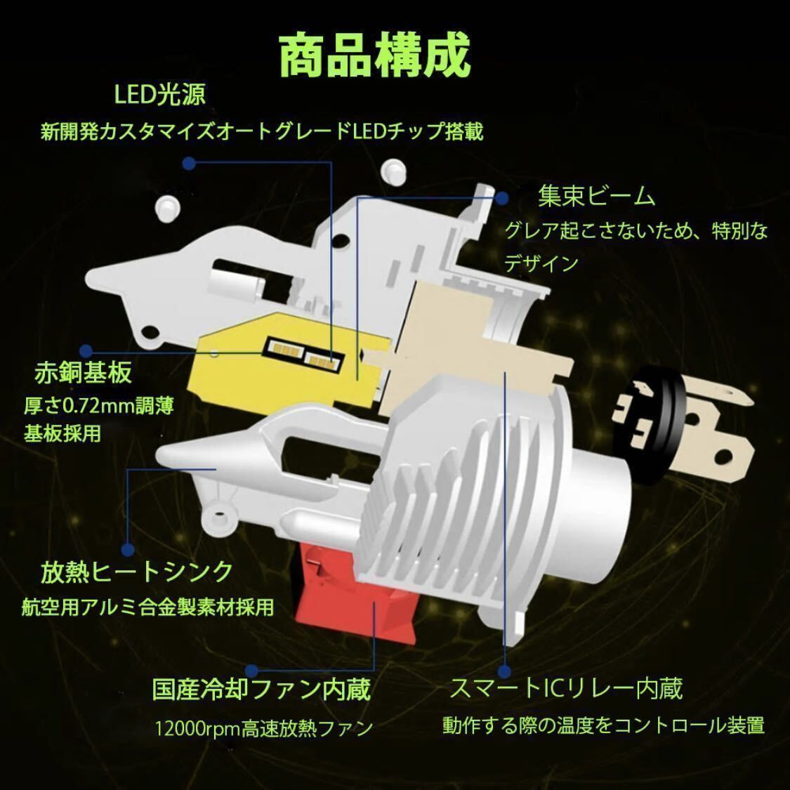 H4 led ヘッドライト Hi/Lo 16000LM 54W 12V/24V バイク用 車用 ホワイト LEDバルブ 車検対応 高輝度 マツダ トヨタ 日産 汎用 管理番号Hd_画像2