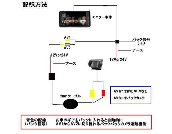 即日発送 バックカメラセット 高画質 日本製液晶採用 9インチ ルームミラー モニター バックカメラ バックモニター 防水夜間 12V 24V対応の画像7