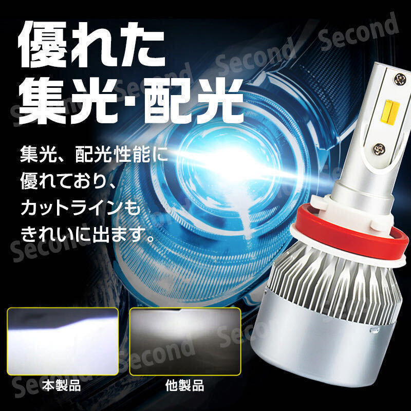 LED バルブ ホワイト フォグランプ ヘッドライト 7600lm 6000K 3800lm H8 H9 H11 H16 LEDフォグランプ LEDヘッドライト 白 安心保証_画像2