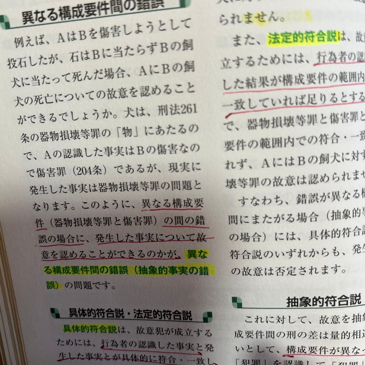 法律に強いＷセミナーの面白いほど理解できる刑法　超入門！ （第２版） 刑法研究会／編著