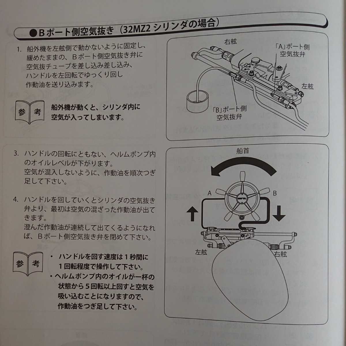 2ヶ所操舵配管金具セット(マロール)|Yahoo!フリマ(旧PayPay 2ヶ所操舵配管金具セット(マロール)|Yahoo!フリマ(旧PayPay