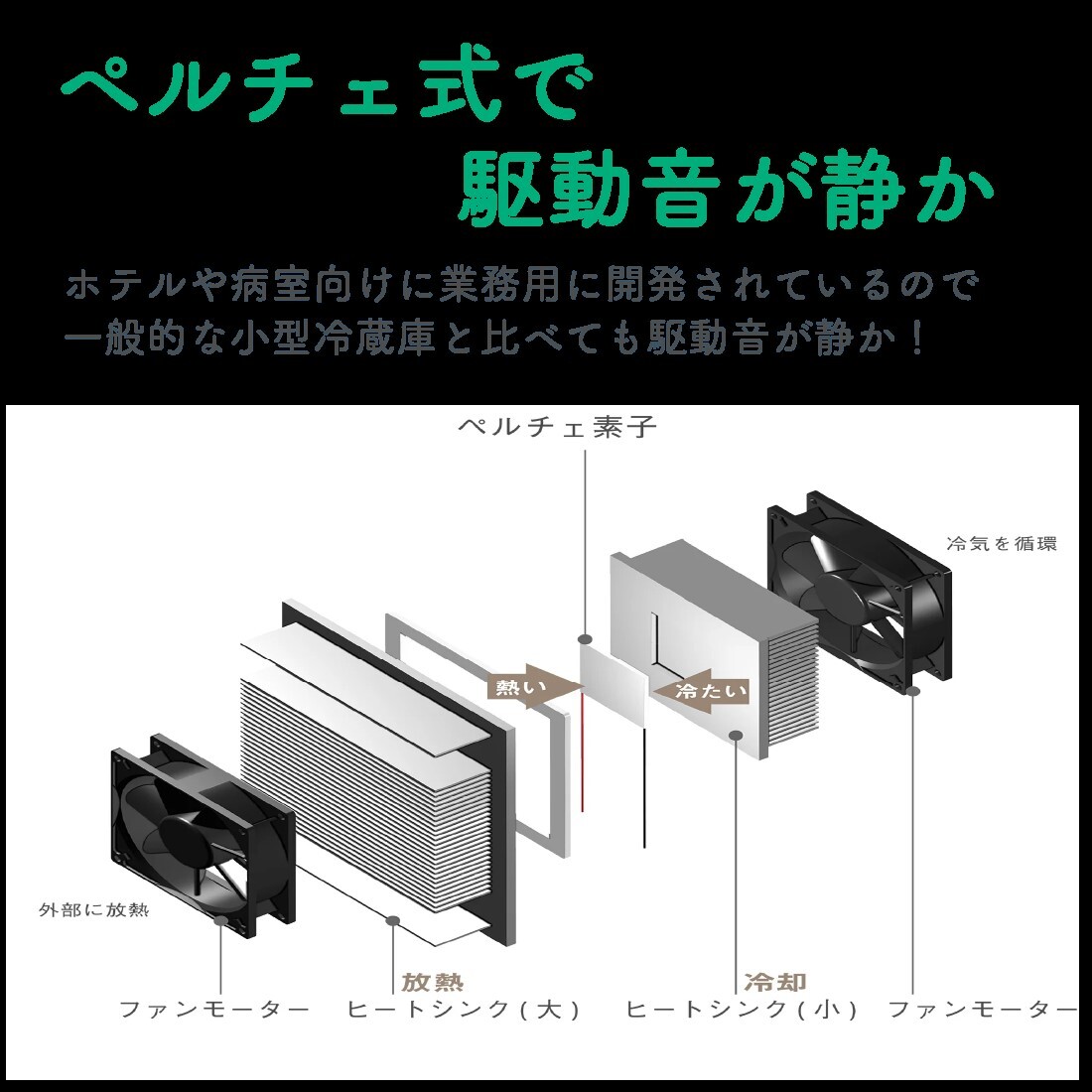 冷蔵庫 中古 ツインバード製 小型 1ドア 引き出しタイプ ペルチェ冷却 静音の画像6