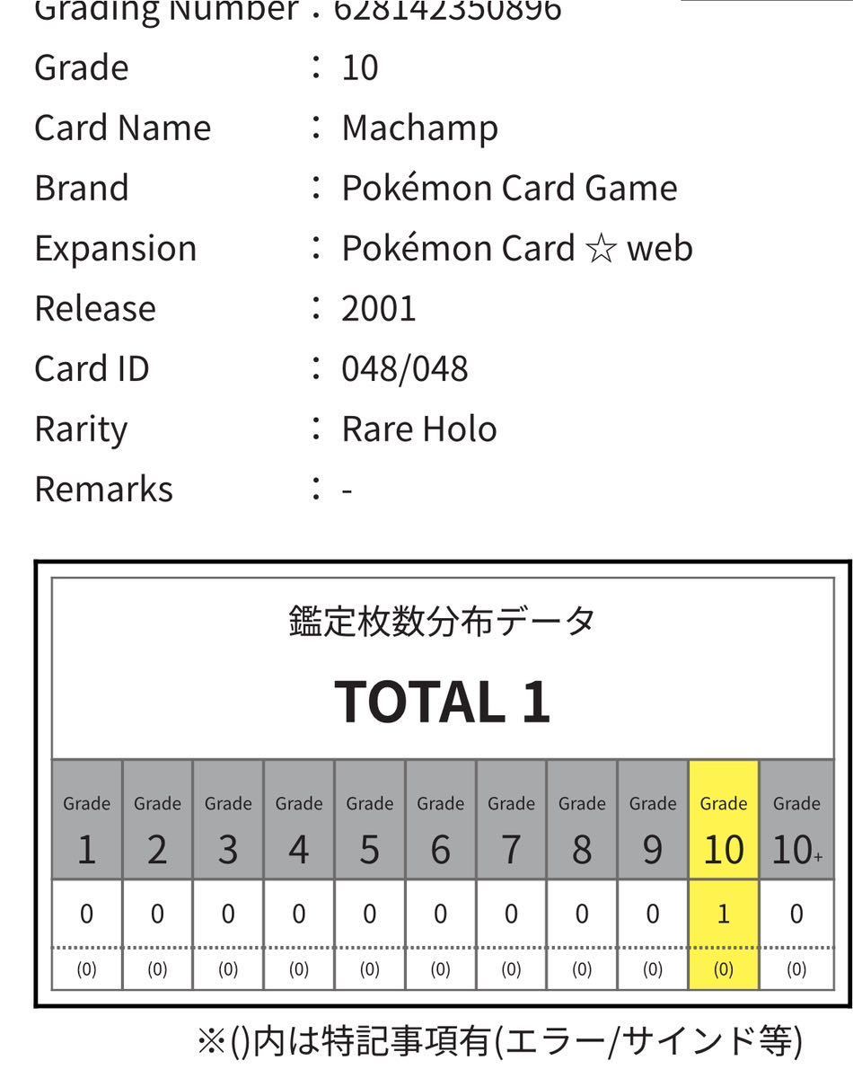 ポケモンカードweb カイリキー アンリミ ars鑑定 10 世界に一枚 アルス鑑定 鑑定書付 金箔の画像3