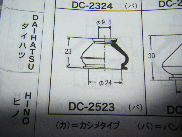 ♪定形外　DC2523　DC-2523　エンド用ブーツ　２個　（おもにスズキ軽用）（0603）_画像3