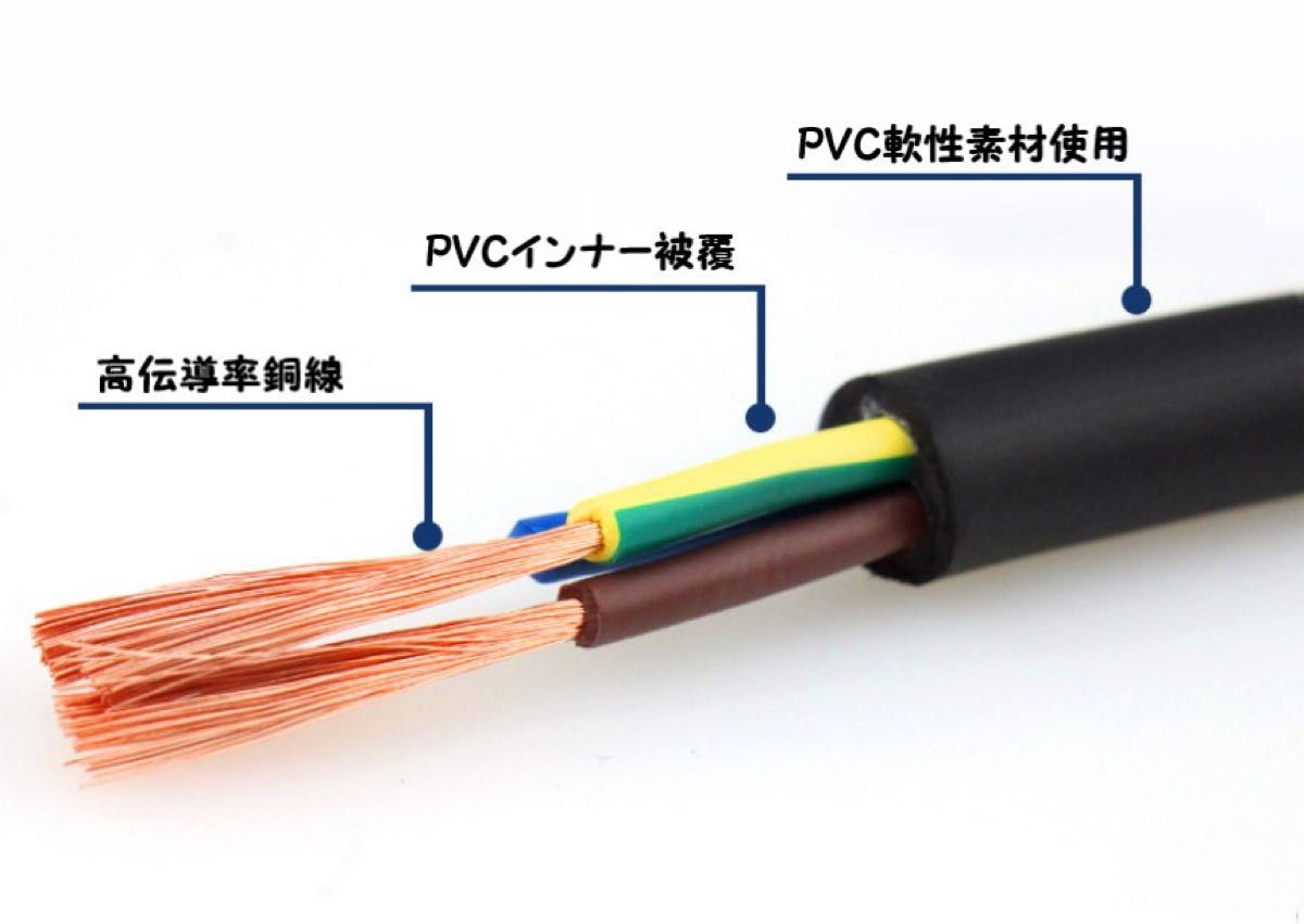 4分岐DCコード付属 マキタ互換 USB出力電源アダプター 12v出力 端子付き マキタバッテリー14.4v 18v 活用