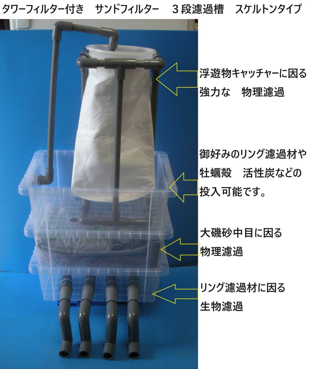 池 大型水槽の濾過装置 サンドフィルターミニ 1トン用 濾過 - 水中式 池 大型水槽の濾過装置 サンドフィルターミニ 1トン用 濾過 - 水中式