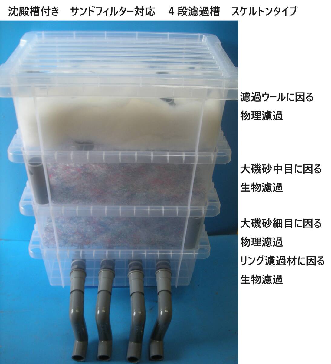 大型ケース　タワーフィルター付き　サンドフィルター対応　４段濾過槽　スケルトンタイプ　濾過ウール　ホース　付き　9_画像10