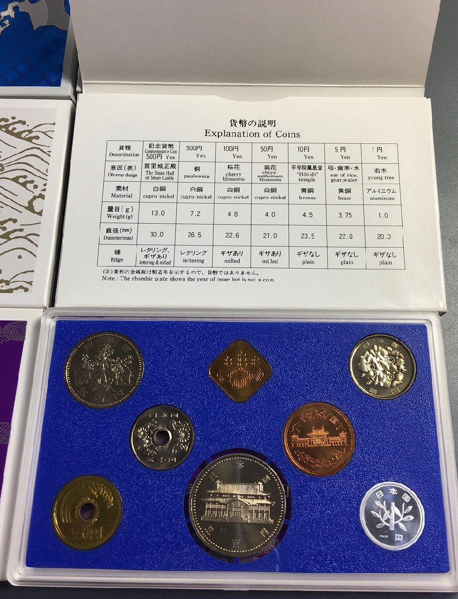 ミント貨幣セット 平成記念500円白銅貨入り 合計7点セット組み 収集ワールド_写真実物・収集ワールド