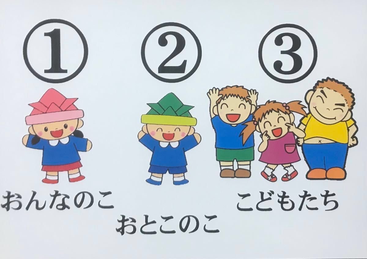 子供の日クイズ カードシアター保育 ラミネート加工済み