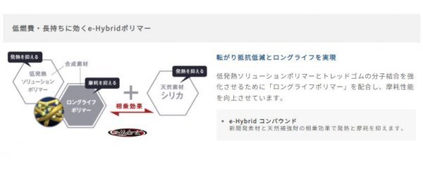 GOODYEAR★245/45R19 102W★EAGLE LS EXE XL 2024年製 新品・国産タイヤ 4本セット 送料税込み60,800円 特価品！！の画像4