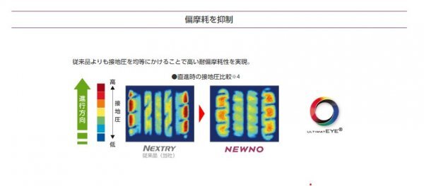 ブリヂストン●185/60R15●NEWNO 2024年製造 新品 サマータイヤ4本セット 総額35,800円 特価品！！の画像6