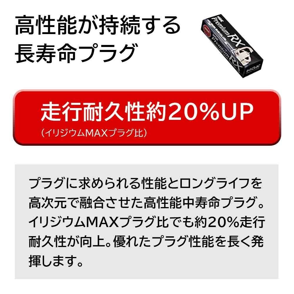 NGKプレミアムRXプラグ 日産 ローレル 型式GC35/GNC35用 BKR5ERX-11P (93228) 6本セット スパークプラグ カー用品 車パーツ 部品 車部品_画像6