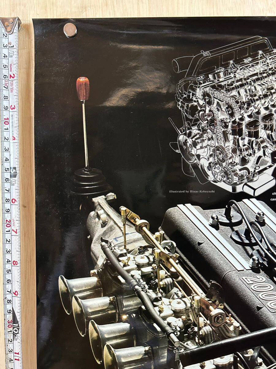 32. 激レア ポスター スカイライン 2000GT-R S20 engineコレクション エンジン skyline 日産 ニッサン 当時物 昭和レトロ _画像2
