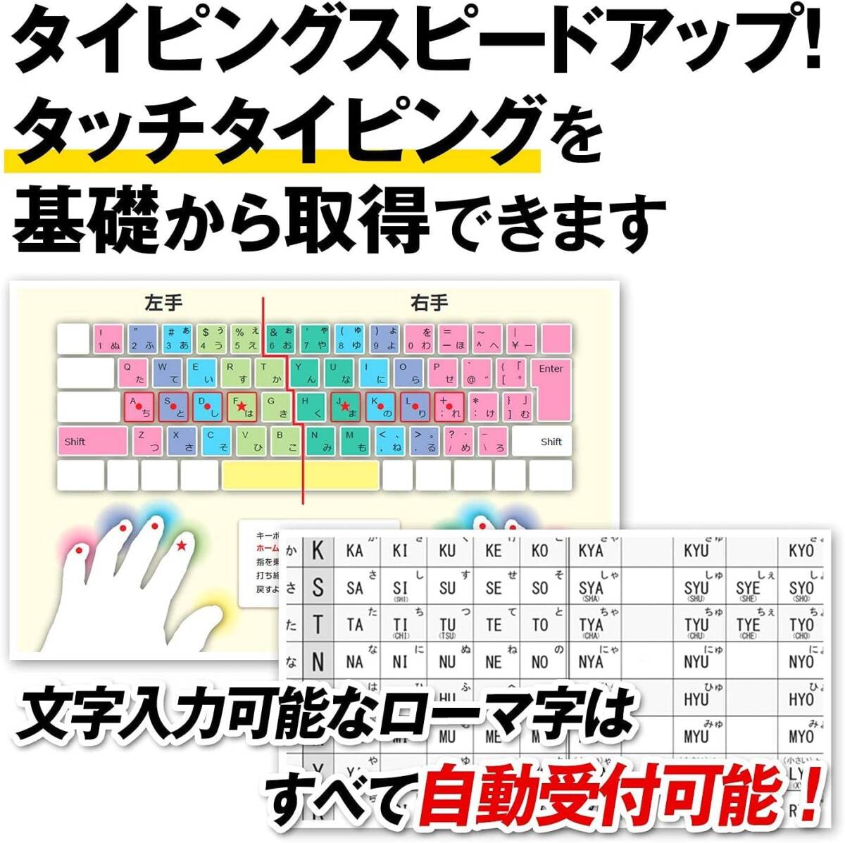 タイピング ソフト タッチタイピング タイピング練習 キーボード練習 絶対即戦力タイピングマスター Win＆Mac版 2ライセンスの画像3