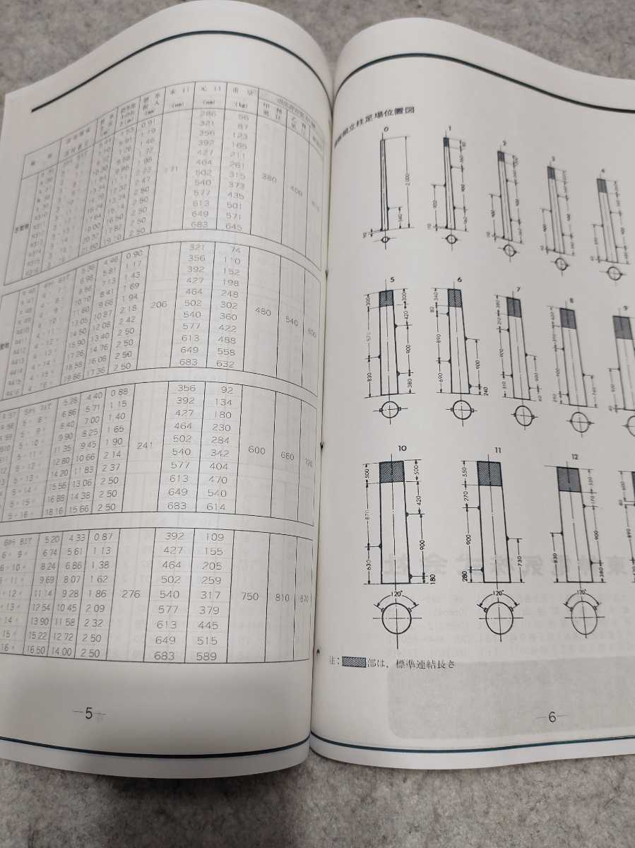 鋼板組立柱(パンザーマスト)説明書_画像3