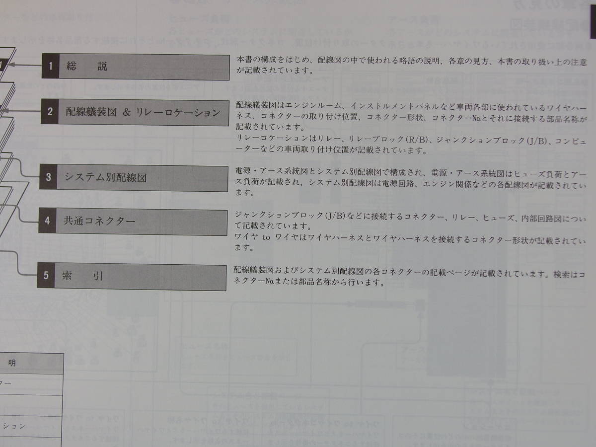 絶版！稀少 未開封★セリカ GT-FOUR【ST205系】配線図集 1997年12月版 ★ST20系全車対応 全ページ差し替え最終保存版 ST202C・ST203_画像5