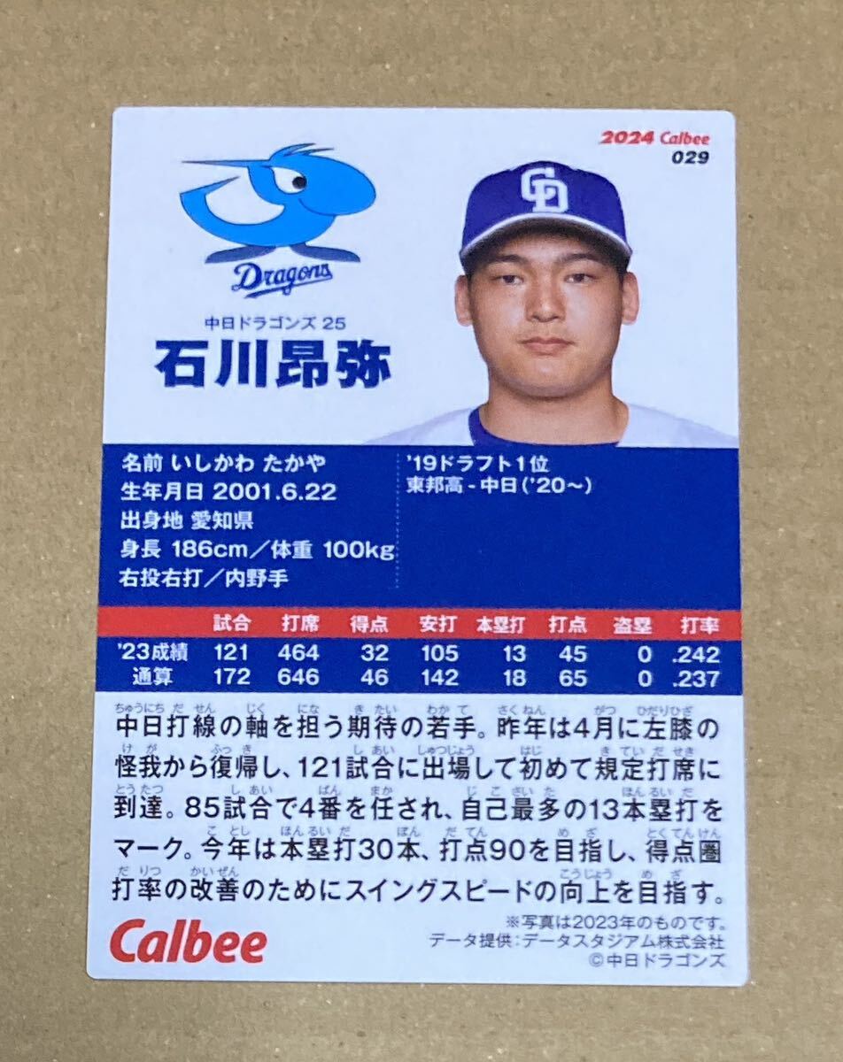 カルビープロ野球チップス2024第1弾〜レギュラーカード 中日ドラゴンズ／石川昴弥_画像2