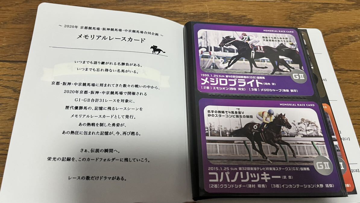 競馬グッズ　メモリアルレースカード31枚　日本ダービー優勝記念帽子　競馬　JRA