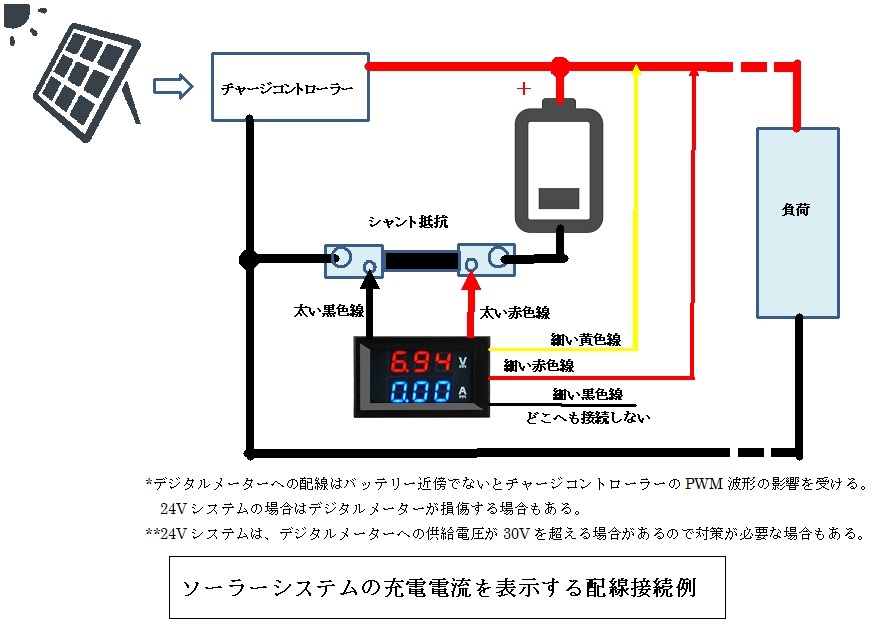  panel installation type digital meter voltmeter amperemeter DC 0-100V 50A red blue LED attached outside shunt resistance 