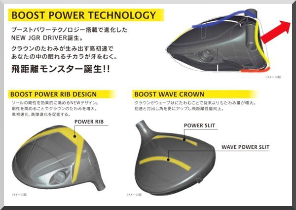 ■ ブリヂストン ツアー B / Tour B JGR 9.5° ヘッド単品 JP仕様_画像6