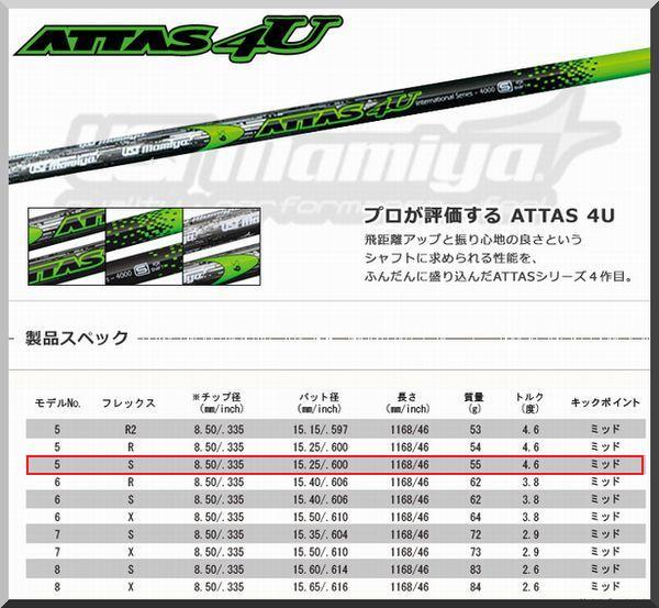 ■ 希少！ マミヤ アッタス / ATTAS 4U 5S 1W用 各メーカースリーブ＋グリップ付 JP_画像4