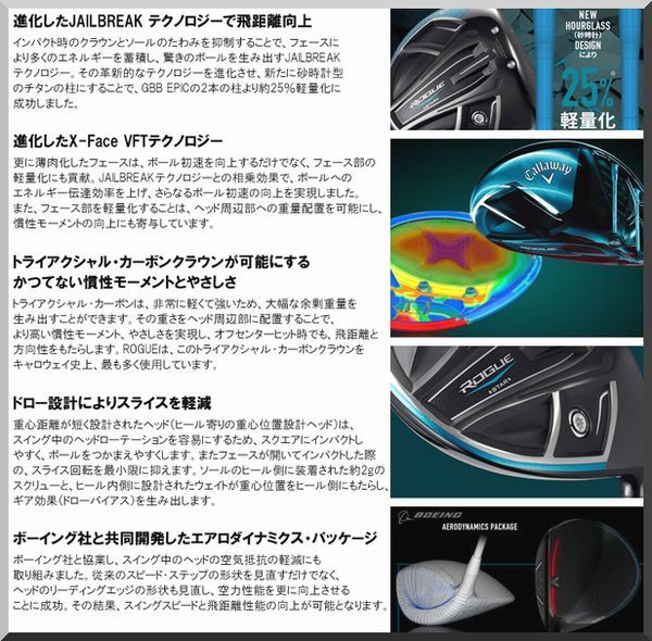 ■ キャロウェイ ローグ スター / ROGUE STAR 9.5° ドライバー ヘッド単品 JP仕様_画像6