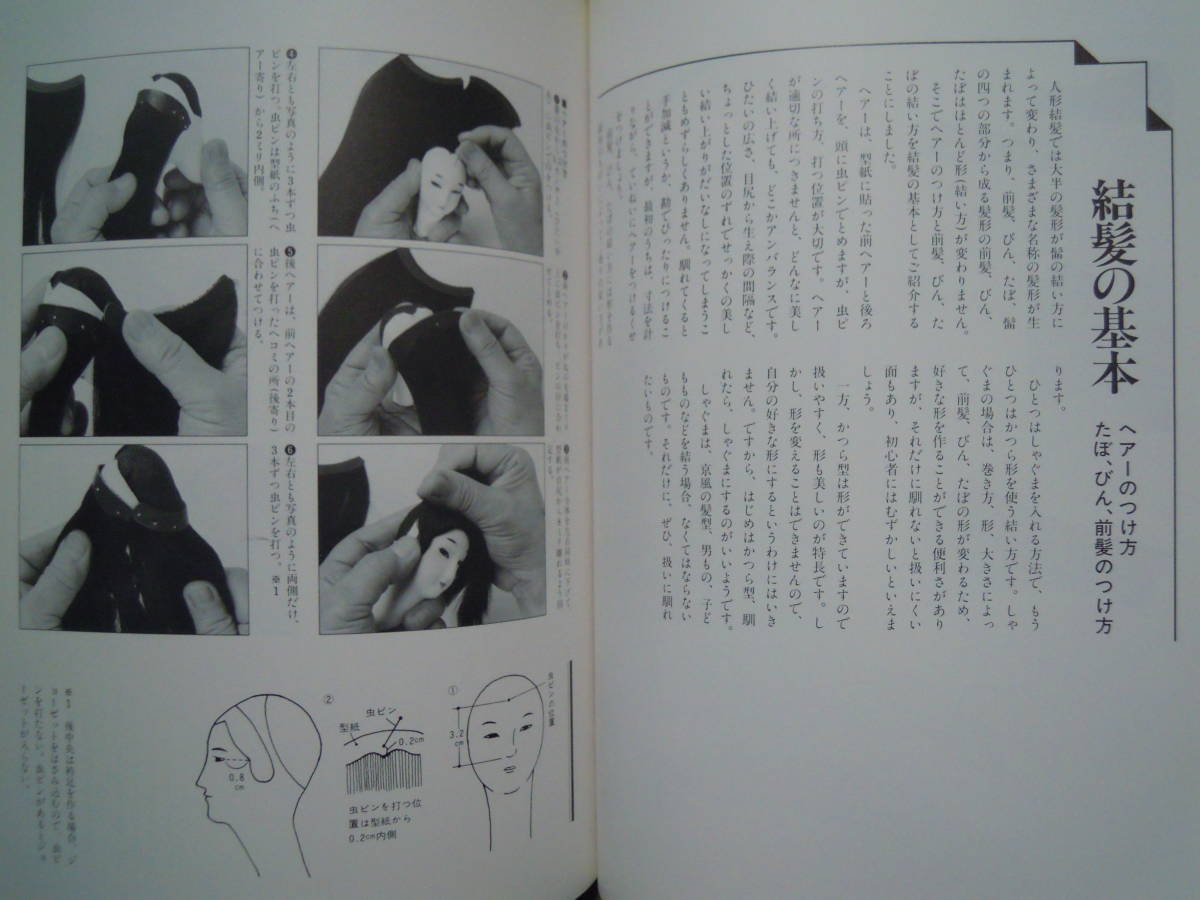 Yahoo!オークション - 山田奈美人形結髪('82)京舞子 元禄…かつら Yahoo!オークション - 山田奈美人形結髪('82)京舞子 元禄…かつら