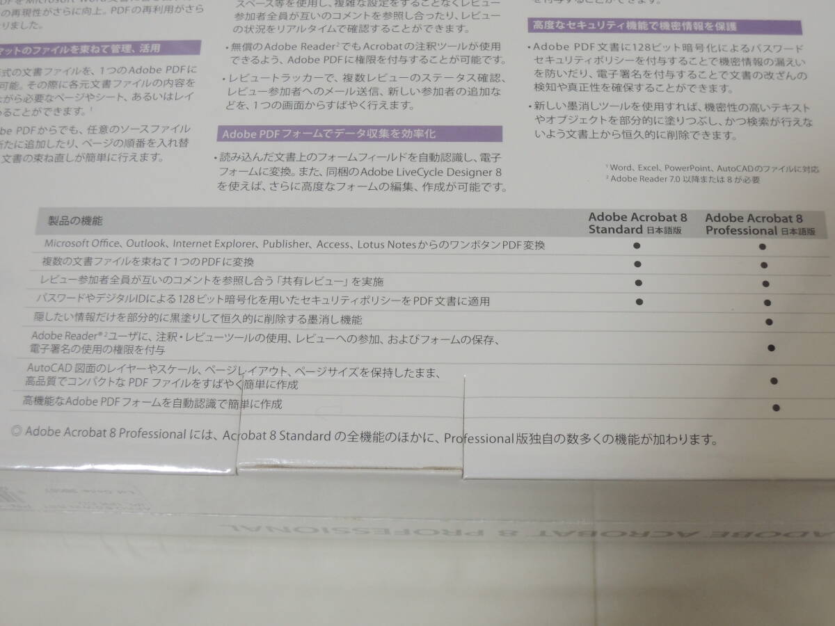 A-04468●Adobe Acrobat Professional 8.0 Windows 日本語版 認証不要_画像4