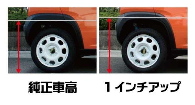 ●辰巳屋 リフトアップスプリング ミニキャブバン DS64V(4WD) RG UP-SP(1.5インチ アップ) 1台分　SS049A-UP_画像2