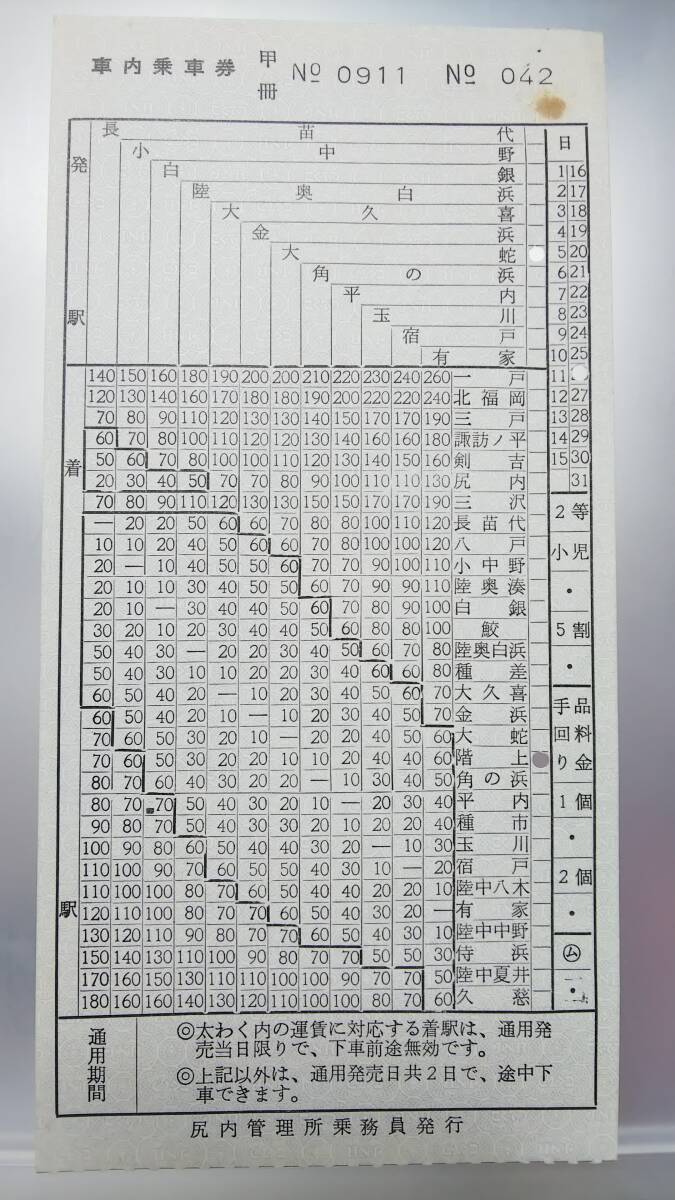 S2778 ●青森車掌区八戸（尻内）八戸線特集●⑧ 昭39【 尻内管理所乗務員発行 初乗１０円期】の画像1