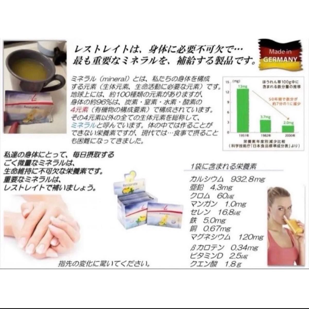 FitLine フィットライン ベーシックス 3点セット 二組