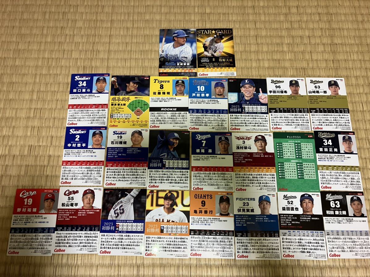 カルビープロ野球チップスカード24枚_画像3