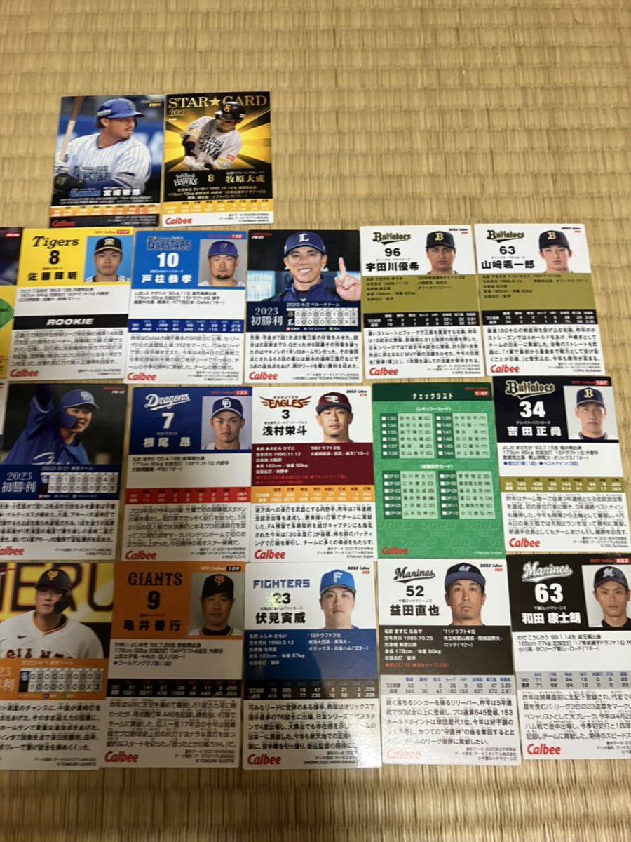 カルビープロ野球チップスカード24枚_画像5