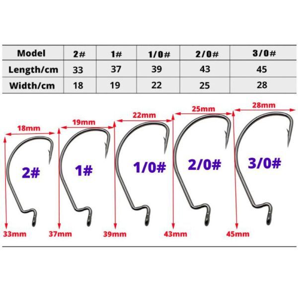 オフセット フック セット 釣り針 ワーム テキサス キャロライナ シンカー 2# 1# 1/0# 2/0# 3/0# 根魚 バス ロックフィッシュ 海 ソルト_画像7