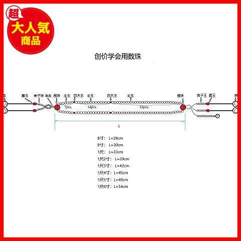 【驚安！数量限定！】 念珠 創価学会用数珠 SGI数珠 女性用 子供用 妙蓮花 ＰＣピンクパール アクリル製水晶仕立 ２色手毬房_画像6