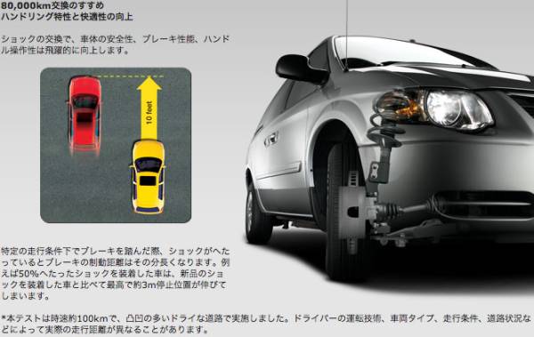  новый товар Toyota Grand Hiace 4WD Monroe амортизатор передняя и задняя подвеска бесплатная доставка V1126 V1141